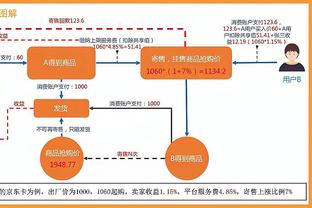 詹姆斯：雷迪什总是做好了进攻准备 他的出手很有侵略性