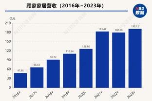 稳定输出！胡金秋19中11砍下24分 8个篮板均为前场板？